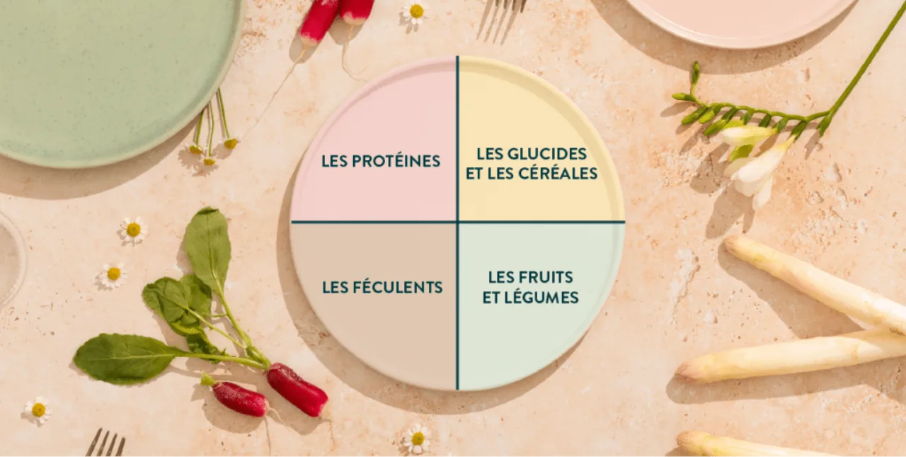 Plat équilibré Seazon à réchauffer